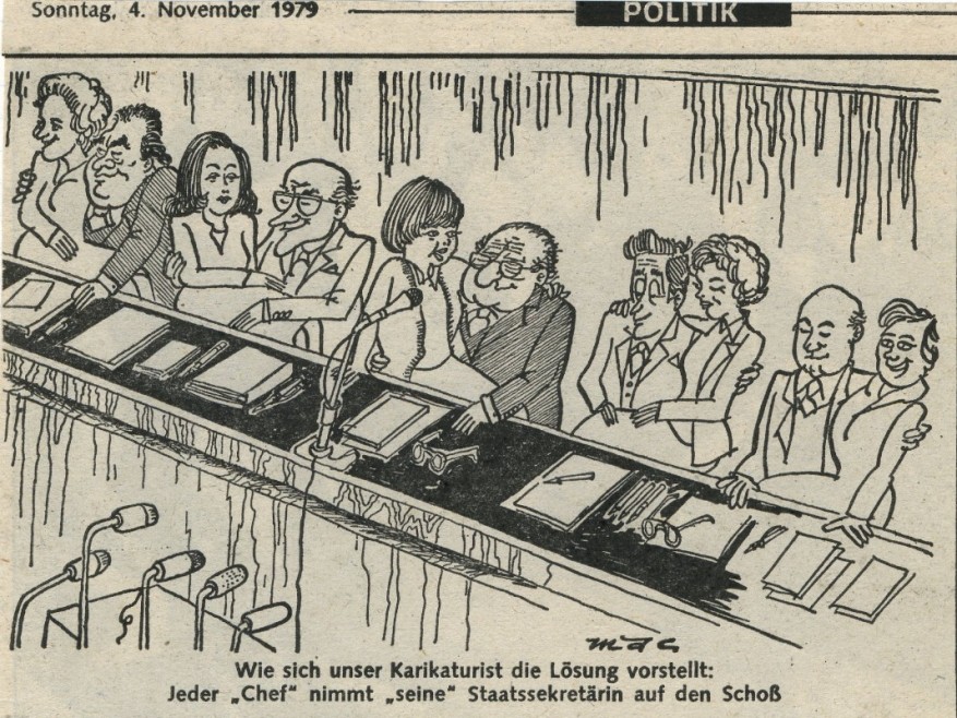 Karikatur, Kronen-Zeitung, 4.11.1979.